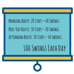 automatic door entry infographic